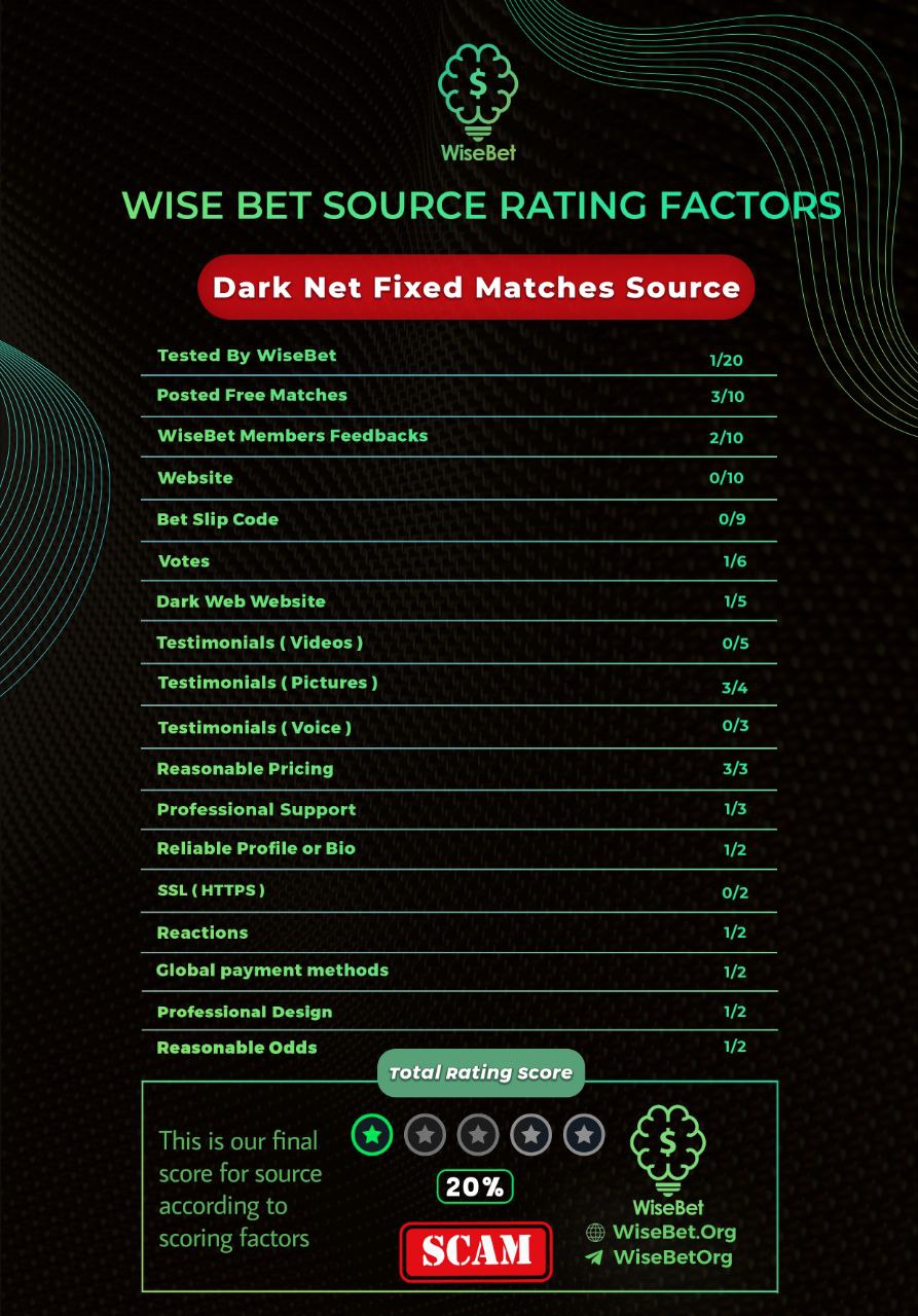 Dark Net Fixed Matches Source