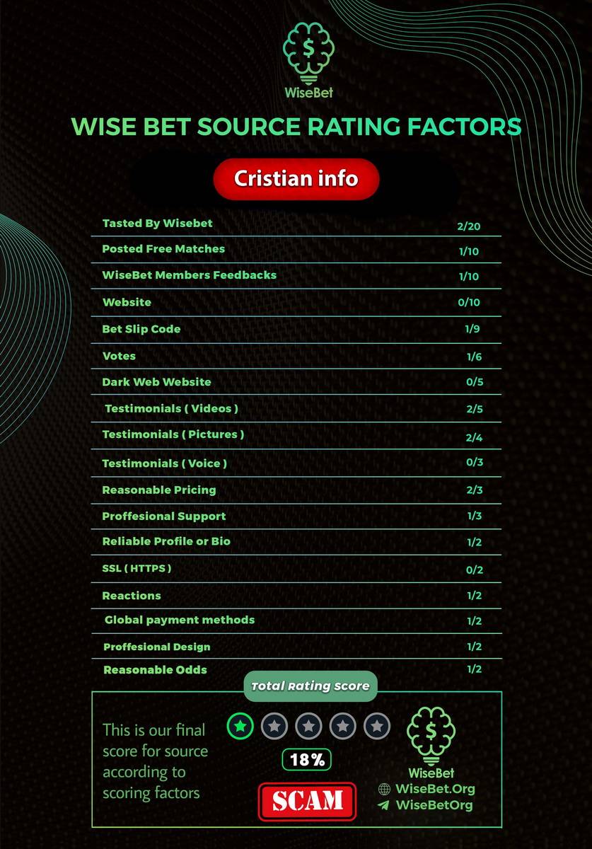 Cristian info