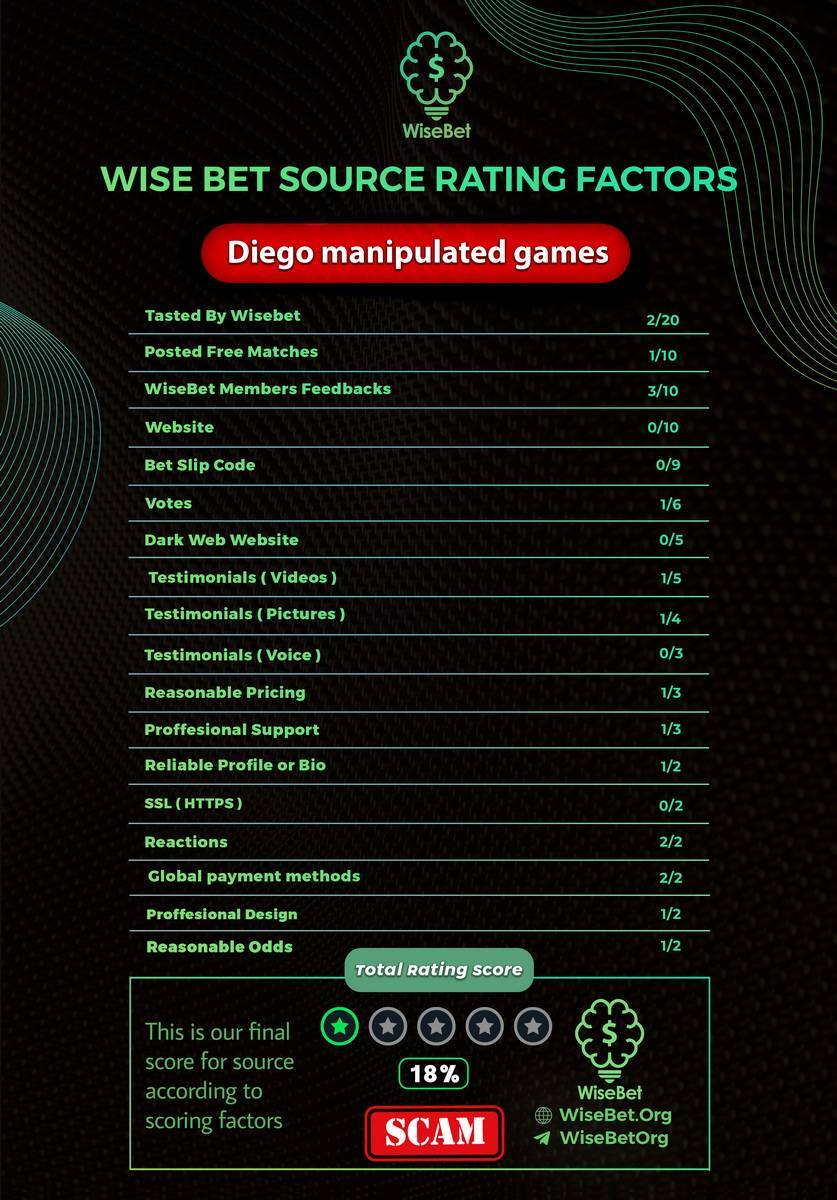 Diego manipulated games