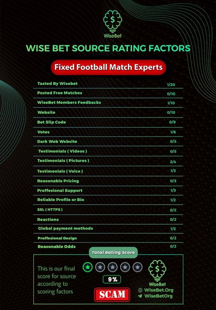 fixed football match experts